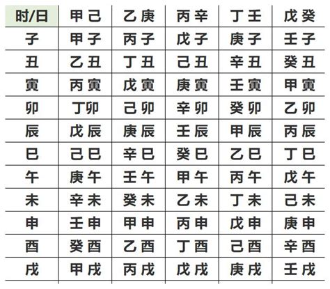 2024出生八字|生辰八字查詢，生辰八字五行查詢，五行屬性查詢